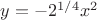 $y = -2^{1/4}x^2$