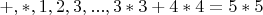 $+,*,1,2,3,..., 3*3+4*4=5*5$