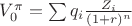$V^\pi_0=\sum q_i\frac{Z_i}{(1+r)^n}$