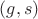 $(g, s)$