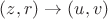 $(z,r)\to(u,v)$