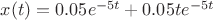 $x(t)=0.05e^{-5t}+0.05te^{-5t}