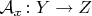 $\mathcal{A}_x\colon Y\to Z$