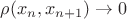 $\rho(x_n,x_{n+1})\to 0$