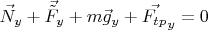 $\vec{N}_y + \vec{\tilde{F}}_y + m\vec{g}_y + \vec{F_{tp}}_y = 0$