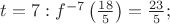 $t = 7: f^{-7}\left(\frac{18}{5}\right) = \frac{23}{5};$