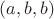 $(a,b,b)$