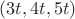 $(3t,4t,5t)$