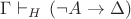 $\Gamma\vdash_{H}\,(\neg A\rightarrow\Delta)$