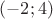 $(-2;4)$