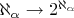 $\aleph_{\alpha}\to 2^{\aleph_{\alpha}}$