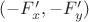 $(-F'_x,-F'_y)$