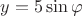 $y=5\sin\varphi$ $y=5\sin\varphi$