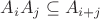 $A_i A_j \subseteq A_{i+j}$ $A_i A_j \subseteq A_{i+j}$