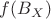 $f(B_X)$