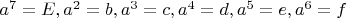 $a^7=E, a^2=b, a^3=c, a^4=d, a^5=e, a^6=f$