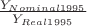 $\frac{Y_{Nominal 1995}}{Y_{Real 1995}}$