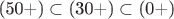$\mbox{(50+)}\subset\mbox{(30+)}\subset\mbox{(0+)}$