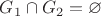 $G_1 \cap G_2 = \varnothing$