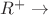 ${R}^{+}\rightarrow $
