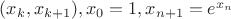 $(x_k, x_{k+1}), x_0=1,x_{n+1}=e^{x_n}$