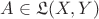 $A\in\mathfrak{L}(X,Y)$ $A\in\mathfrak{L}(X,Y)$