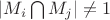$|M_i \bigcap M_j | \ne 1$