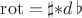 $\operatorname{rot}=\sharp{*}d\,\flat$
