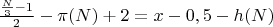 $\frac{\frac{N}{3} - 1}{2} - \pi(N) + 2 = x - 0,5 - h(N)$