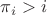 $\pi_i>i$