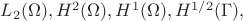 $L_2(\Omega), H^2(\Omega), H^1(\Omega), H^{1/2}(\Gamma),$