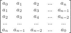 $$
\begin{bmatrix}
a_0&a_1&a_2&...&a_n\\
a_1&a_2&a_3&...&a_{n-1}\\
a_2&a_3&a_4&...&a_{n-2}\\
...&...&...&...&...\\
a_n&a_{n-1}&a_{n-2}&...&a_0\\
\end{bmatrix}
$$