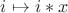 $i\mapsto i\ast x$