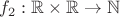 $f_2 : \mathbb{R}\times\mathbb{R} \to \mathbb{N}$ $f_2 : \mathbb{R}\times\mathbb{R} \to \mathbb{N}$