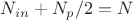 $N_{in}+N_p/2=N$