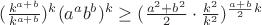 $(\frac{k^{a+b}}{k^{a+b}})^{k}(a^ab^b)^k\ge(\frac{a^2+b^2}{2}\cdot\frac{k^2}{k^2})^{\frac{a+b}{2}}^k$ $(\frac{k^{a+b}}{k^{a+b}})^{k}(a^ab^b)^k\ge(\frac{a^2+b^2}{2}\cdot\frac{k^2}{k^2})^{\frac{a+b}{2}}^k$