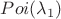 $Poi(\lambda_1)$