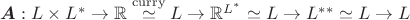 $\boldsymbol A:L\times L^*\to \mathbb R\overset{\mathrm{curry}}\simeq L\to \mathbb R^{L^*}\simeq L\to L^{**}\simeq L\to L$