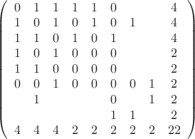 $\left(\begin{array}{ccccccccc}
0&1&1&1&1&0&&&4\\
1&0&1&0&1&0&1&&4\\
1&1&0&1&0&1&&&4\\
1&0&1&0&0&0&&&2\\
1&1&0&0&0&0&&&2\\
0&0&1&0&0&0&0&1&2\\
&1&&&&0&&1&2\\
&&&&&1&1&&2\\
4&4&4&2&2&2&2&2&22
\end{array}\right)$