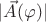 $|\vec A (\varphi)|$