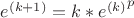 $e^{(k+1)}=k*{e^{(k)}}^p$ $e^{(k+1)}=k*{e^{(k)}}^p$