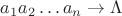 $a_1 a_2 \dots a_n \to \Lambda$