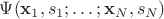 $\Psi(\mathbf{x}}_1,s_1;\ldots;\mathbf{x}_N,s_N)$