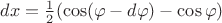$dx=\frac 1 2(\cos(\varphi-d\varphi)-\cos\varphi)$