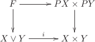 $$\xymatrix{
    F \ar[r] \ar[d] & PX \times PY \ar[d] \\
    X \vee Y \ar[r]^-i            & X \times Y
}$$