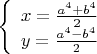 $\[
\left\{ \begin{array}{l}
 x = \frac{{a^4  + b^4 }}{2} \\ 
 y = \frac{{a^4  - b^4 }}{2} \\ 
 \end{array} \right.
\]$