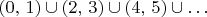 $\left(0,\,1\right)\cup\left(2,\,3\right)\cup\left(4,\,5\right)\cup\ldots$