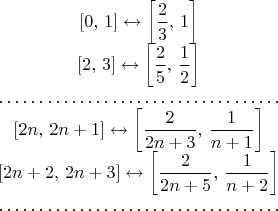 $$\begin{matrix}\left[0,\,1\right]\leftrightarrow\left[\dfrac{2}{3},\,1\right]\\
\left[2,\,3\right]\leftrightarrow\left[\dfrac{2}{5},\,\dfrac{1}{2}\right]\\
\hdotsfor{1}\\
\left[2n,\,2n+1\right]\leftrightarrow\left[\dfrac{2}{2n+3},\,\dfrac{1}{n+1}\right]\\
\left[2n+2,\,2n+3\right]\leftrightarrow\left[\dfrac{2}{2n+5},\,\dfrac{1}{n+2}\right]\\
\hdotsfor{1}
\end{matrix}$$