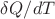 $\delta Q / dT$