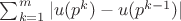 $\sum_{k=1}^{m} |u(p^k)-u(p^{k-1})|$
